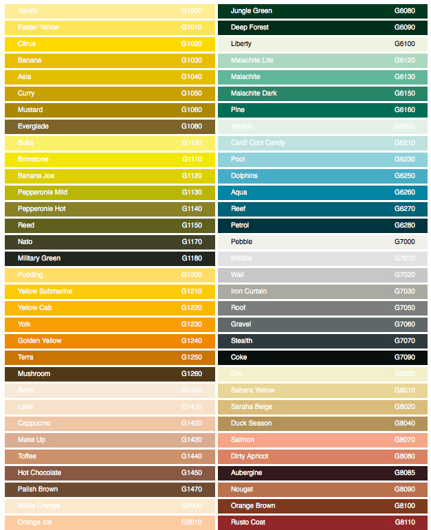 CottonPaperie color guide