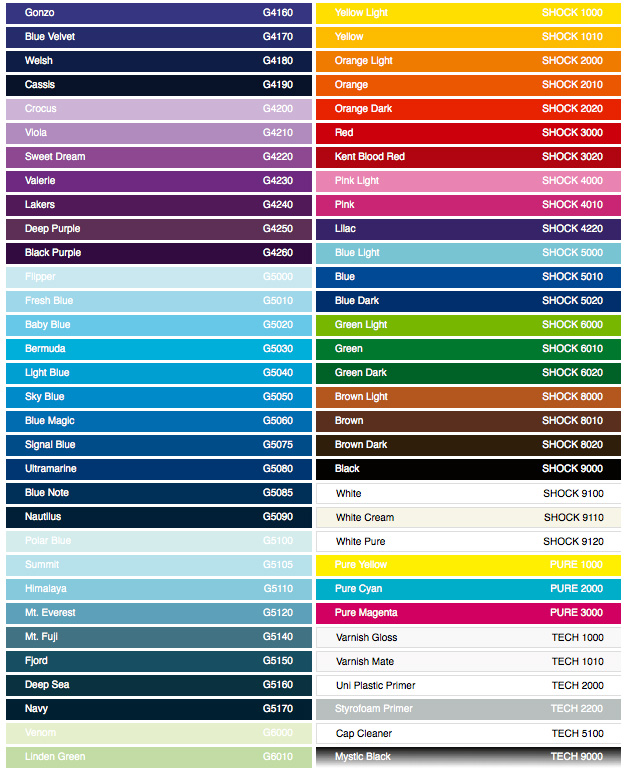 CottonPaperie color guide